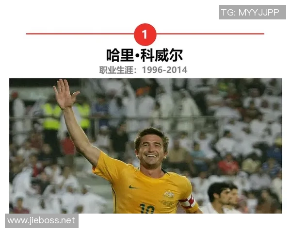 澳大利亚足球明星畅谈职业生涯与未来发展展望